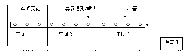 管道投機.jpg